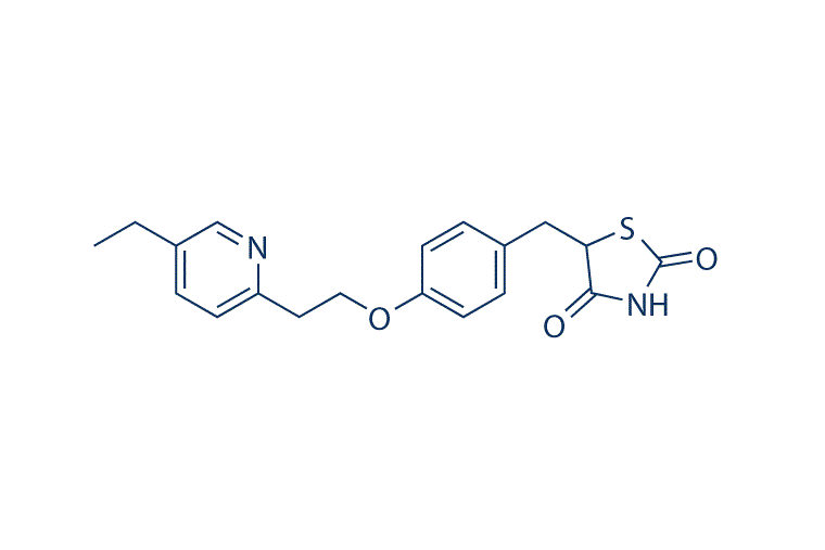 Pioglitazone